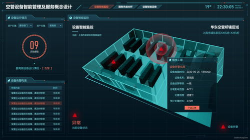 工业互联网数据赋能 高效可视化展示助力智能决策