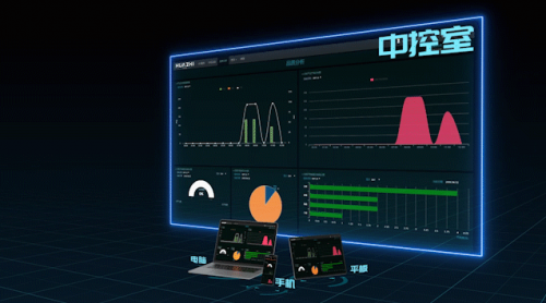 华制智能 工业互联网快速应用，APaaS是最佳选择