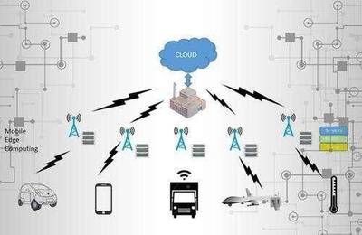工业互联网数据服务赋能，中国机器人市场迈向5560亿新高度