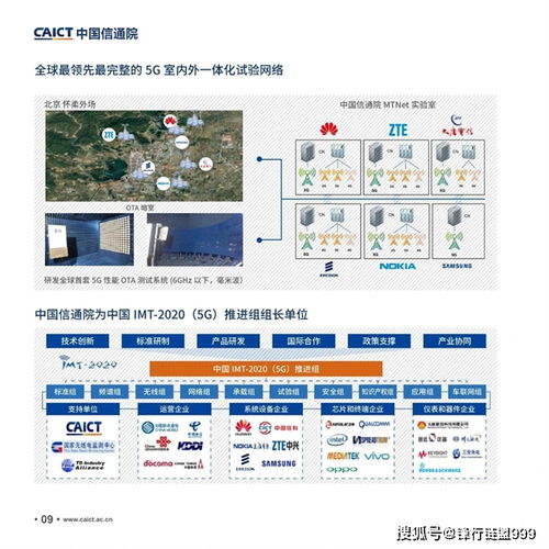 新基建产品手册4.0 工业互联网数据服务——赋能智能制造，驱动产业升级